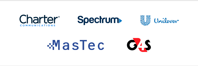 Trusted by leading teams