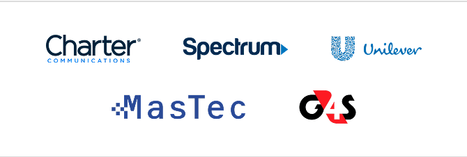 Trusted by leading teams